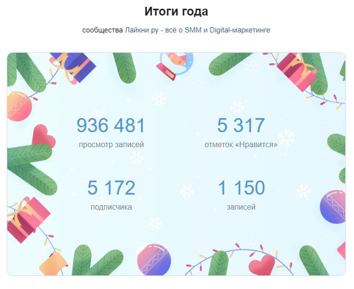 Итоги года.jpg Итоги года.jpg